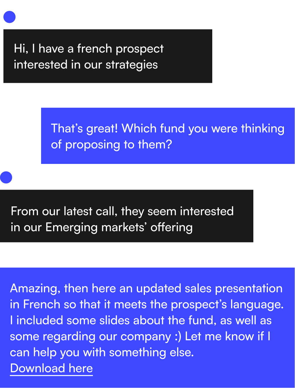 AI Implementation