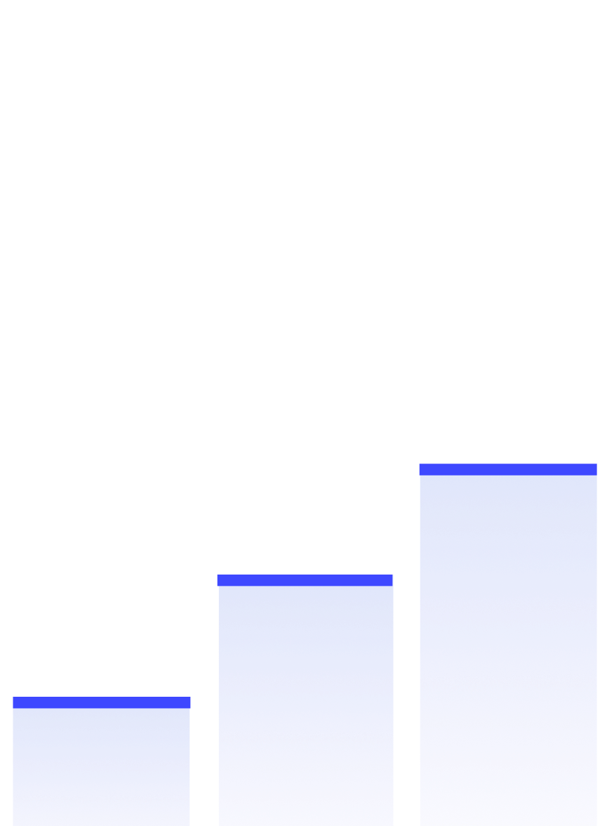 Data Integration
